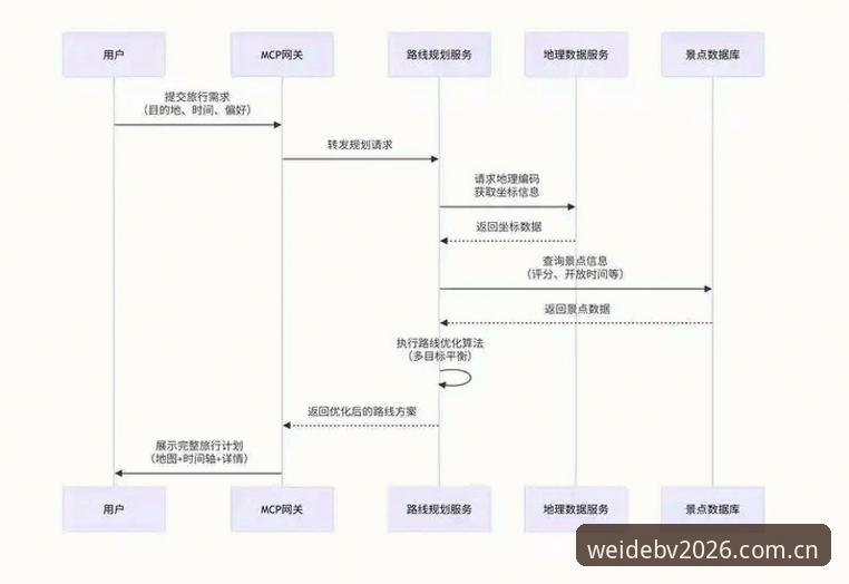 伟德官网bv官方登录注册全流程操作教程，2026新版带你玩转赛事与电竞